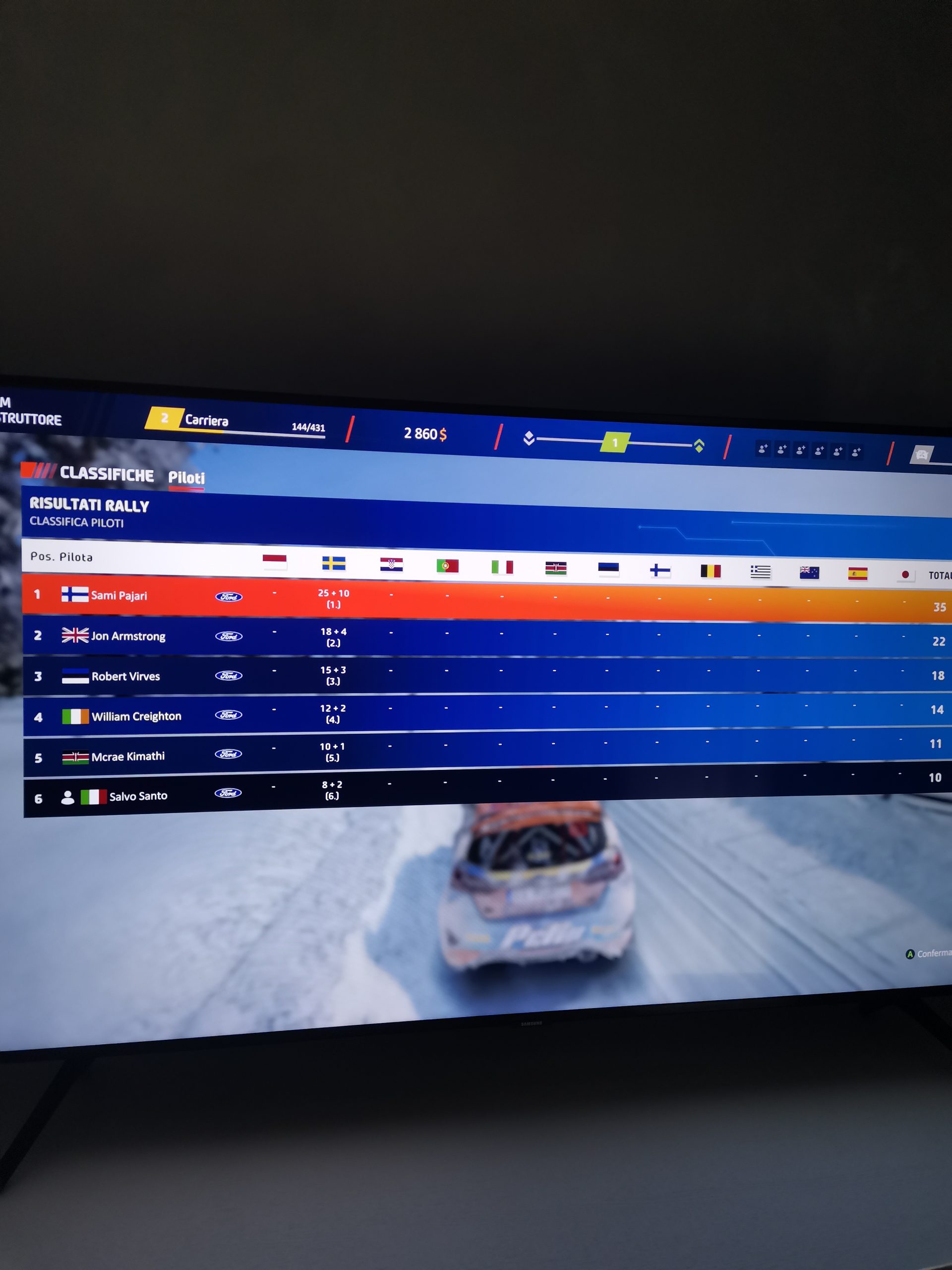 Click to view full screen WRC Generations Fully Loaded Edition photo review